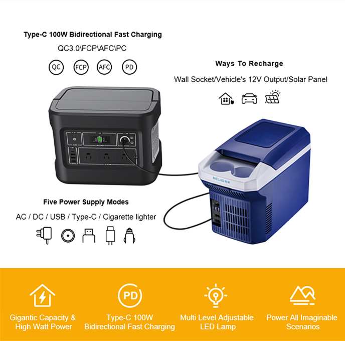 1000W Rechargeable eu generator enim mobile dato