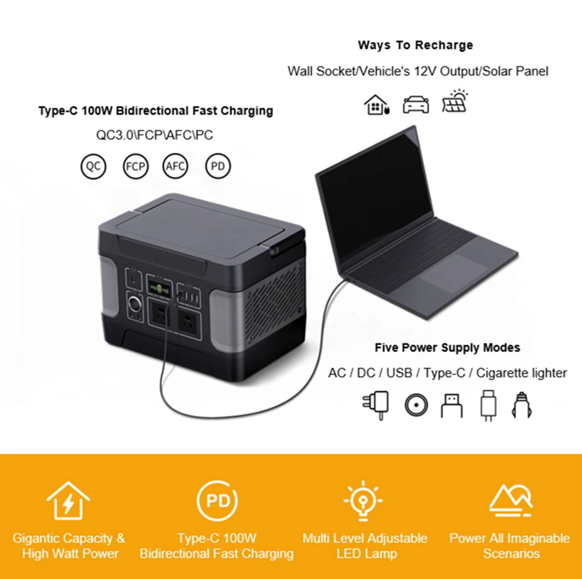 600W Heatproof Solaris Generator Ad Home Tergum Power