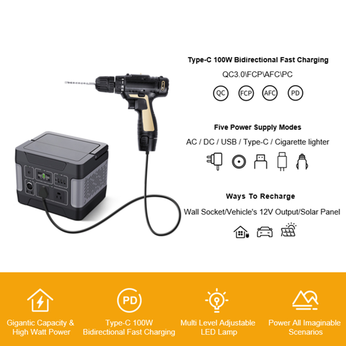 400W Energy PRAECLUSIO tumultuarios solaris generans pro dato