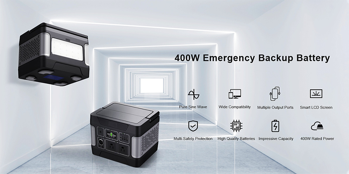 400W Energy PRAECLUSIO tumultuarios solaris generans pro dato