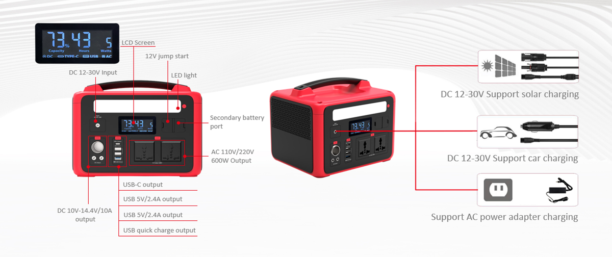 600W Fortitudo solaris generans ad mobile dato,
