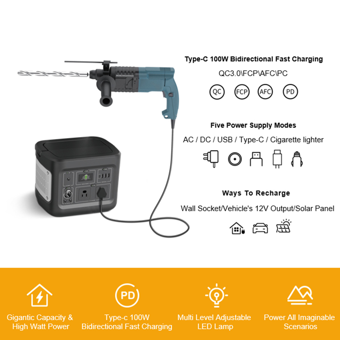400W Sustentationem Solaris generator gratis datos