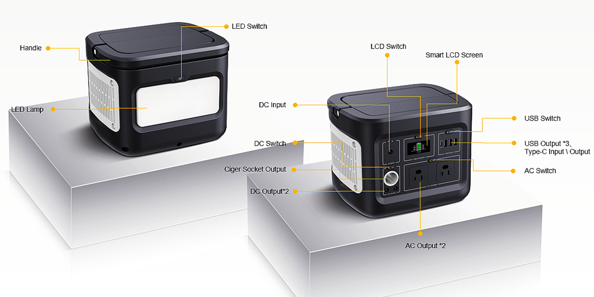 400W Sustentationem Solaris generator gratis datos