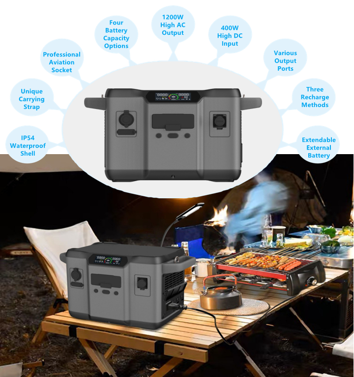 1200W Residential Energy at Lithium Battery
