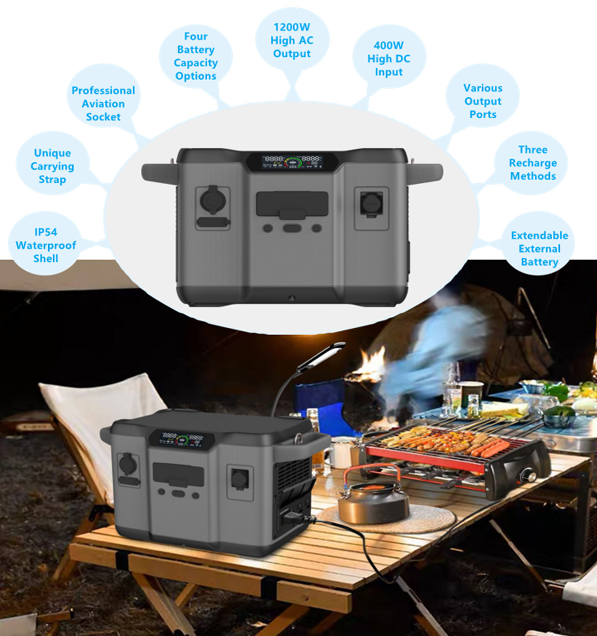 1200W Maximum euismod solaris generans pro Tergum praecipientes